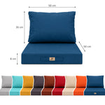Ensemble Coussins Salon Jardin 50x50 Bleu Pétrole - Déhoussable & Anti-UV (Assise + Dossier)