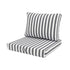 Coussins pour salon de jardin déhoussable 50x50cm - Rayure Gris foncé - Deco-arts.fr