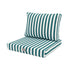 Coussins pour salon de jardin déhoussable 60x60cm - Rayure Vert - Deco-arts.fr